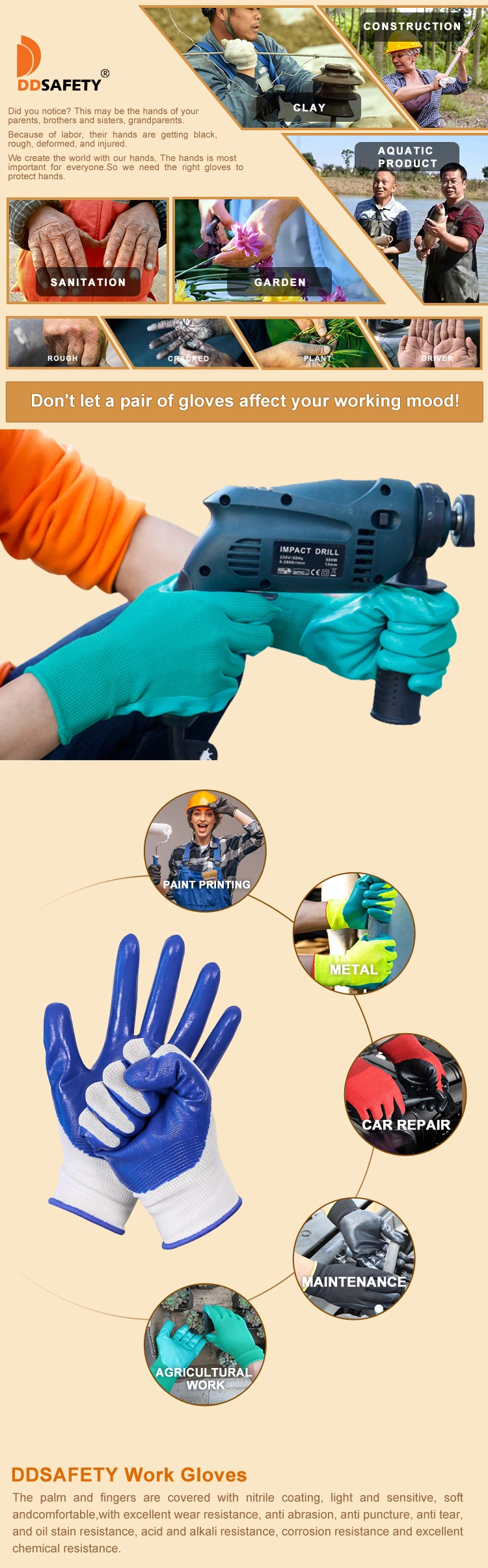 Nylon Polyester Seamless Nitrile Coated Safety Work Gloves Guantes Luvas CE 3121X